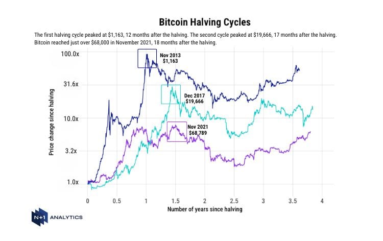 😲 Satoshi Nakamoto Emails Revealed